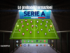 Lazio-Parma, le probabili formazioni del match